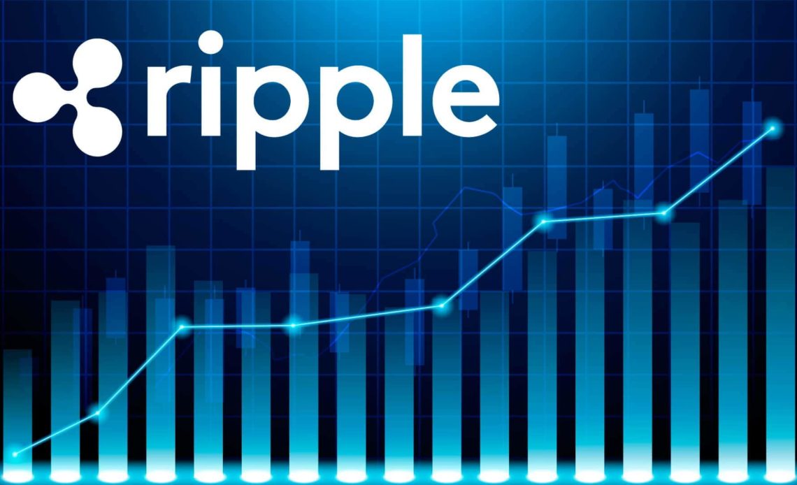 Ripple (XRP) News